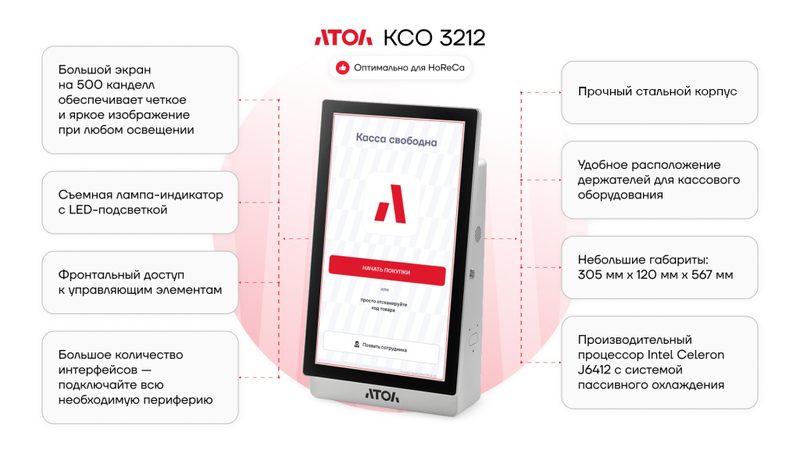 Фото 2