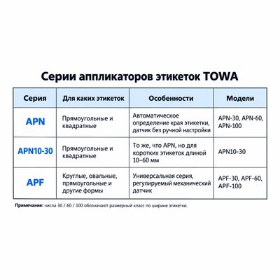 Аппликатор Towa APN-60 — фото 4
