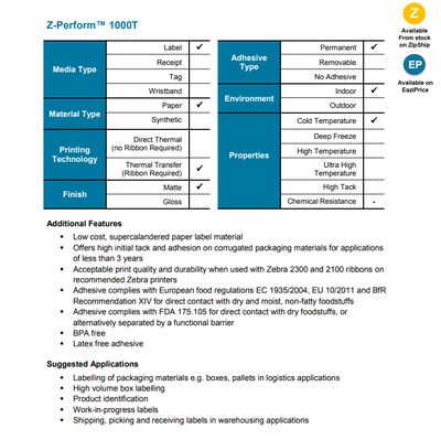 Самоклеящиеся этикетки Zebra Z-Perform 1000T 880022-038 — фото 1