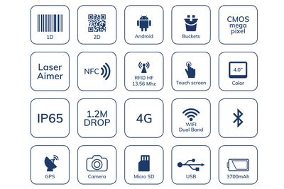 Терминал сбора данных Newland MT65 BELUGA III — фото 4